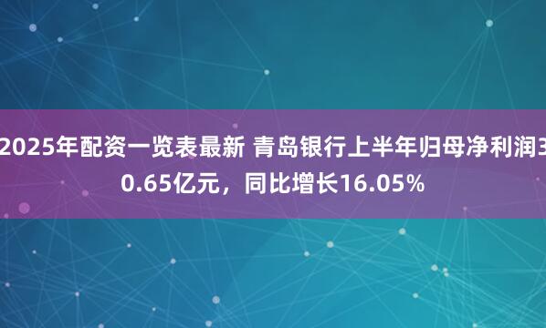 2025年配资一览表最新 青岛银行上半年归母净利润30.65亿元，同比增长16.05%