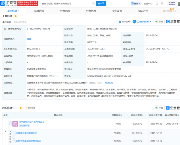 浙江配资门户 中信集团、白银有色在江西成立能源科技公司，注册资本8000万