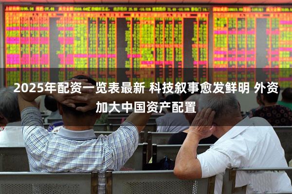 2025年配资一览表最新 科技叙事愈发鲜明 外资加大中国资产配置