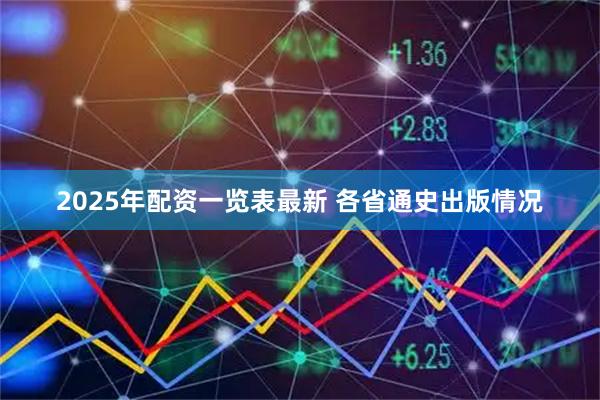 2025年配资一览表最新 各省通史出版情况