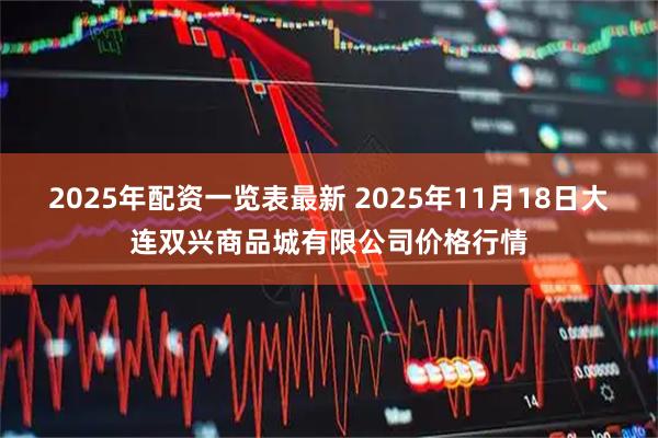 2025年配资一览表最新 2025年11月18日大连双兴商品城有限公司价格行情